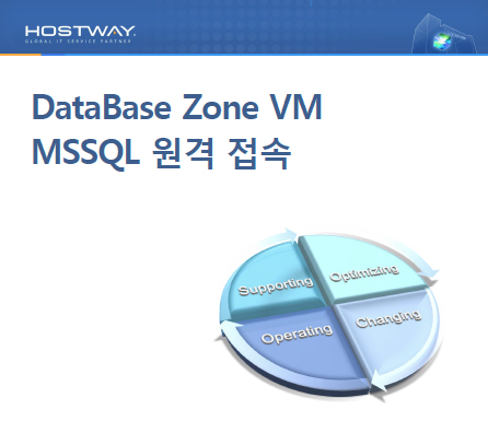 databasezone.jpg